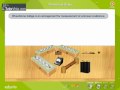 Wheatstone Bridge