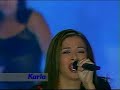 Karla Tijerina - Te dejo madrid