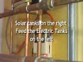 Miramichi Youthhouse Solar Installation