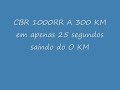 CBR 1000RR A 300KM