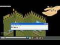 Habbo Artmoney