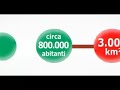 lavorare per la salute, l'Azienda USL di Bologna