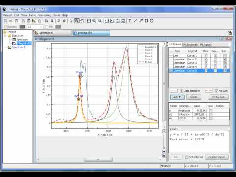 how to fit xps peaks