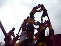Abhinandan krida madal at chembur Naka - 7 thar Abhinandan krida madal at chembur Naka - 7 thar