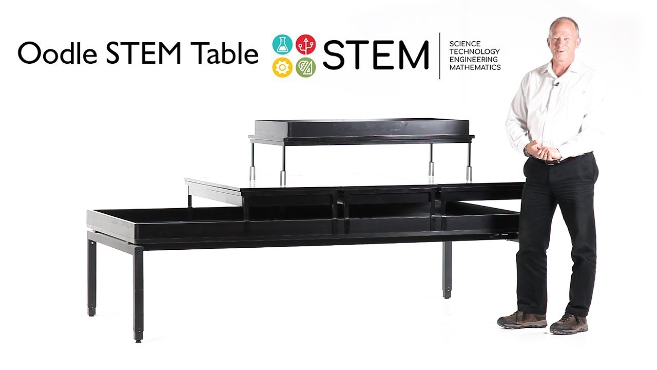 Oodle STEM Table Explanation Video