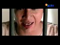 3GP Video Format