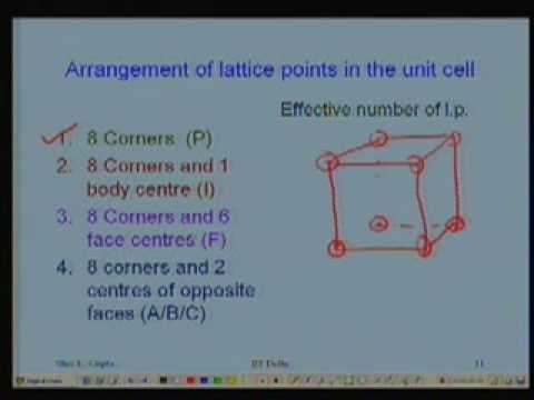how to measure crystallite size from xrd