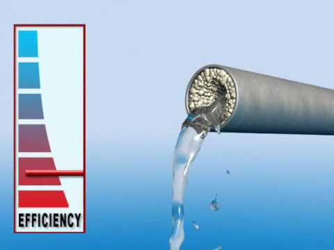 how to fit hydroflow hs38