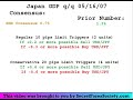FOREX Trading | JPY GDP Trade Video - May 16, 2007