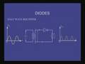 Lecture - 7 Application of Diodes