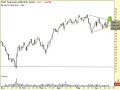 Option Addict Analysis 6/23 Option Addict Analysis 6/23
