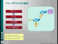 スイッチング-170(CCNA e-learning 06 章)