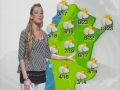 Pronóstico para el 29 de julio de 2010 - Infoclima TV