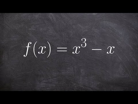 how to locate zeros of a polynomial function