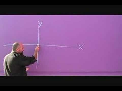 The Language of Mathematics 23: ...