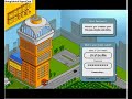 ghettohotel ~ retro server