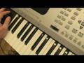 Ketron SX300 Voices
