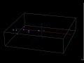 Radiation Damage Simulation