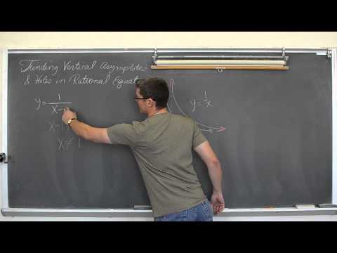 how to determine vertical asymptotes