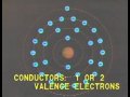 Semiconductor Electronics Theory Lesson 1 Segment 1 - Semiconductor Atoms