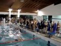rubiera nuoto gare !!!!!!!!!!!!!!!!!!!! rubiera nuoto gare !!!!!!!!!!!!!!!!!!!!