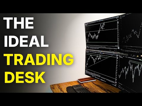 The BEST Futures Trading Setups from Beginner to Advanced Trading