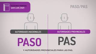 1 - Elecciones Primarias San Luis 2021: PASO y PAS 1 - Elecciones Primarias San Luis 2021: PASO y PAS