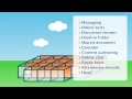overview of Fronter