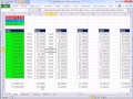 Excel Magic Trick 861: Conditional Format 50 Columns w Format Painter +/- 1 Standard Deviation
