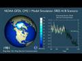 Animation of sea ice concentration