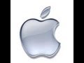 Apple Computers Options Trading Strategy (AAPL ...