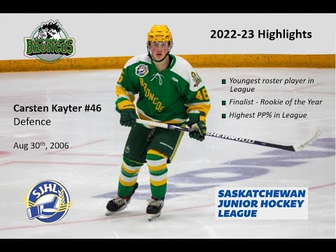 Carsten Kayter 2022-23 Highlights