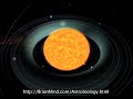 Red Giant...And the Earth Burned