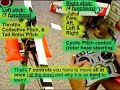 How RC Helis WORK with Flight Tips.