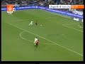 Real Madrid 0-1 RCD Mallorca