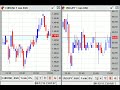 【FX経済指標】2009年12月15日★23時00分:米)対米証券投資