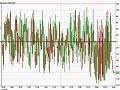 12-4 Easy Emini ES Day Trade Set Up
