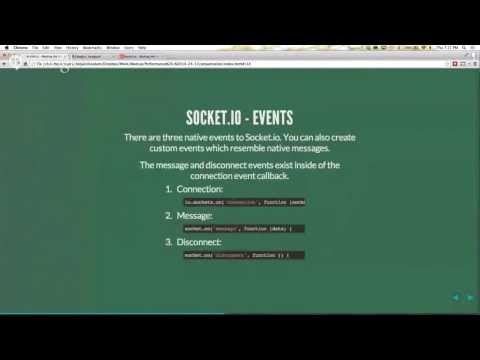 Socket.io - Binding the front and back-end together with Node.js and Canvas