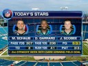 Texans vs. Jaguars Recap Texans vs. Jaguars Recap