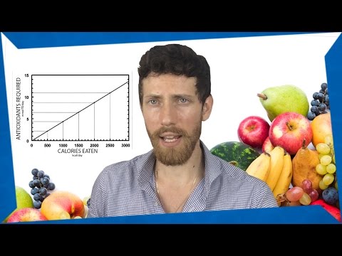 Most People Have An Antioxidant Deficiency. Do You?