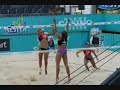 Youtube Video Hot Sexy Girls Beach Volleyball Bikini Dance Team Cheerleaders