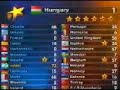 Les Pays Bas...Douze Points! Eurovision Song Contest 1998 Les Pays Bas...Douze Points! Eurovision Song Contest 1998
