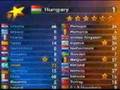Les Pays Bas...Douze Points! Eurovision Song Contest 1998