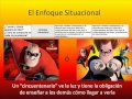 Caso Ética Empresarial: "Los increíbles, Sócrates y la Ética en el liderazgo"
