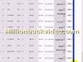 videos de Partnerwithpaul make money online - Part 2