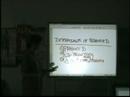 AP Microeconomics Review for Unit 6 - Part 4