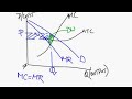 AP Microeconomics Review for Unit 5 - Imperfect Competition - Part 11