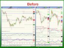 SimplyFX - Learn To Trade Forex - FX Trade Examples (1)