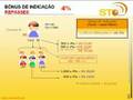 Como calcular suas comissões e bônus - Inspiração