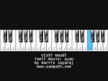 Vizhi Moodi - Ayan  Piano Tutorial